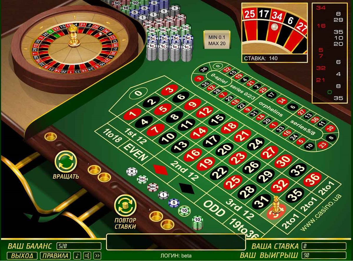 777AD کیسینو میں رولیٹی گیمز کے بارے میں معلومات